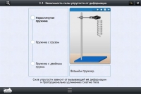 Интерактивные курсы. Физика 8 класс. Расширенный - «globural.ru» - Ангарск