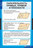 Математика Геометрия 10 класс (комплект таблиц) - «globural.ru» - Ангарск