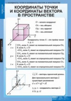 Математика Геометрия 11 класс (комплект таблиц) - «globural.ru» - Ангарск