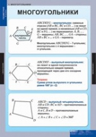 Математика Геометрия 8 класс (комплект таблиц) - «globural.ru» - Ангарск