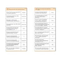 Комплект карточек (10) "Обучающий калейдоскоп. Имя существительное" - «globural.ru» - Ангарск