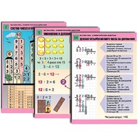 Комплект таблиц для начальной школы "Математика. Арифметические действия" - «globural.ru» - Ангарск