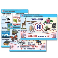 Комплект таблиц для начальной школы "Обучение грамоте. Письмо и развитие речи" - «globural.ru» - Ангарск