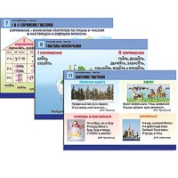 Комплект таблиц для начальной школы "Русский язык. Глагол" - «globural.ru» - Ангарск