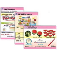 Комплект таблиц для начальной школы "Математика. Задачи" - «globural.ru» - Ангарск