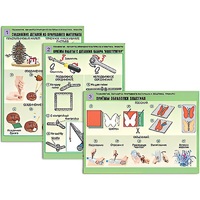 Комплект таблиц для  начальной школы "Технология. Обработка природного материала и пластика" - «globural.ru» - Ангарск