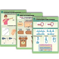 Комплект таблиц для  начальной школы "Технология. Обработка ткани" - «globural.ru» - Ангарск