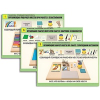 Комплект таблиц для  начальной школы "Технология. Организация рабочего места" - «globural.ru» - Ангарск
