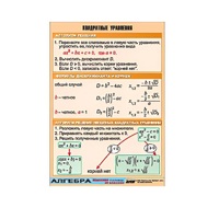 Таблица демонстрационная "Квадратные уравнения" (винил 100х140) - «globural.ru» - Ангарск