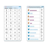 Комплект карточек (10) "Обучающий калейдоскоп. Дроби" - «globural.ru» - Ангарск