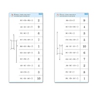 Комплект карточек (10) "Обучающий калейдоскоп. Сложение и вычитание в пределах 10" - «globural.ru» - Ангарск