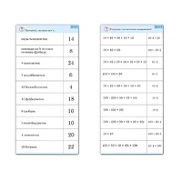 Комплект карточек (10) "Обучающий калейдоскоп. Умножение на 2, 5 и 10" - «globural.ru» - Ангарск