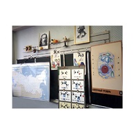 Панель демонстрационная над классной доской - «globural.ru» - Ангарск