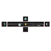 Модель-аппликация "Движение Земли и других планет" - «globural.ru» - Ангарск