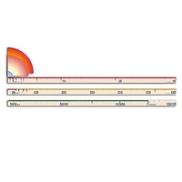 Модель-аппликация "Расстояния в Солнечной системе" - «globural.ru» - Ангарск