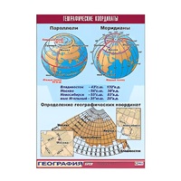 Таблица демонстрационная "Географические координаты" (винил 100x140) - «globural.ru» - Ангарск