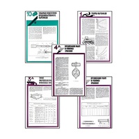 Плакаты ПРОФТЕХ "Хранение картофеля при интенсивной технологии выращивания" (15 пл, винил, 70х100) - «globural.ru» - Ангарск