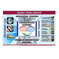 Таблица демонстрационная "Глобальные проблемы человечества" (винил 70x100) - «globural.ru» - Ангарск
