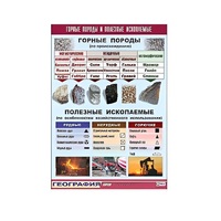 Таблица демонстрационная "Горные породы и полезные ископаемые" (винил 70x100) - «globural.ru» - Ангарск