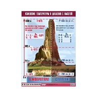 Таблица демонстрационная "Изменение температуры и давления с высотой" (винил 70х100) - «globural.ru» - Ангарск