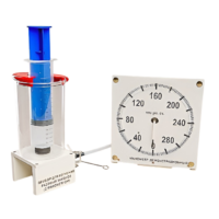 Прибор для изучения газовых законов (с манометром) - «globural.ru» - Ангарск