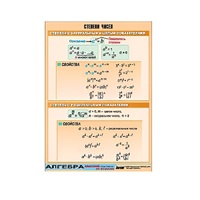 Таблица демонстрационная "Степени чисел" (винил 100х140) - «globural.ru» - Ангарск