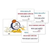 Модель-аппликация "Неопределенная форма глагола. Три времени глагола" (лам.) - «globural.ru» - Ангарск