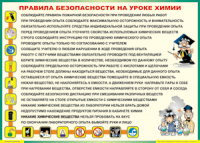 Таблица Правила безопасности на уроке химии 1000*1400 винил	 - «globural.ru» - Ангарск