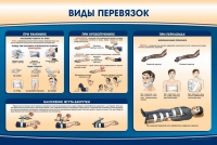 Стенд "Виды перевязок" - «globural.ru» - Ангарск