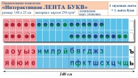Лента букв интерактивная. Комплект. Учебно наглядное пособие для начальных классов. - «globural.ru» - Ангарск