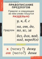Русский язык 1 класс (комплект таблиц) - «globural.ru» - Ангарск