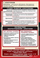 ОБЖ Факторы, разрушающие здоровье человека (комплект таблиц) - «globural.ru» - Ангарск