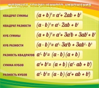 Стенд "Формула сокращенного умножения" - «globural.ru» - Ангарск
