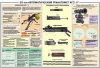 Плакат "30-мм автоматический гранатомет АГС-17" - «globural.ru» - Ангарск