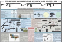 Плакат "Специальные малогабаритные автоматы 9А91, АС «Вал», АММ" - «globural.ru» - Ангарск