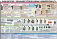 Плакат "Гражданское оружие и спецсредства, используемые в охранной деятельности" - «globural.ru» - Ангарск