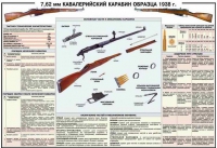 Плакат "7,62-мм кавалерийский карабин образец 1938 года" - «globural.ru» - Ангарск