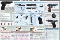 Плакат "9-мм пистолет ИЖ-71" - «globural.ru» - Ангарск