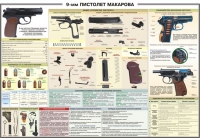 Плакат "9-мм пистолет Макарова" - «globural.ru» - Ангарск