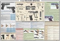 Плакат "9-мм пистолет Ярыгина" - «globural.ru» - Ангарск