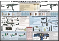 Плакат "9-мм пистолеты-пулеметы «Витязь», «Вереск»" - «globural.ru» - Ангарск