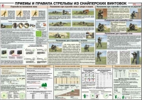 Плакат "Приемы и правила стрельбы из снайперских винтовок" - «globural.ru» - Ангарск