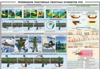 Плакат "Применение реактивных пехотных огнеметов РПО" - «globural.ru» - Ангарск
