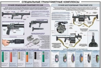 Плакат "Специальные гранатометные комплексы (РГС-50М, 6Г30)" - «globural.ru» - Ангарск