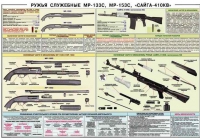 Плакат "Ружья служебные МР-133С, МР-153С, Сайга-410КВ" - «globural.ru» - Ангарск