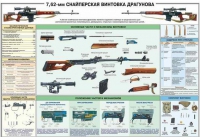 Плакат "7,62-мм снайперская винтовка Драгунова" - «globural.ru» - Ангарск