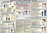 Плакат "Спецсредства раздражающего действия" - «globural.ru» - Ангарск