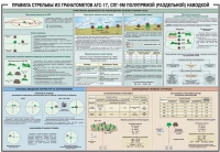 Плакат "Правила стрельбы из гранатометов АГС-17, СПГ-9 полупрямой (раздельной) наводкой" - «globural.ru» - Ангарск