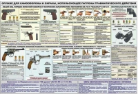 Плакат "Оружие ударно-травматического действия" - «globural.ru» - Ангарск