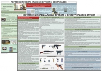 Комплект плакатов "Правила применения и сохранности оружия и спецсредств" - «globural.ru» - Ангарск